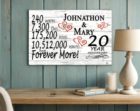 Personalized 20 Year Anniversary Gift – Custom Couple’s Names | Solid Wood “Forever More” Keepsake Sign