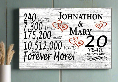 Personalized 20 Year Anniversary Gift – Custom Couple’s Names | Solid Wood “Forever More” Keepsake Sign