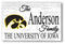 University of Iowa Family Name Sign – Personalized Hawkeyes Wood Plaque for Alumni or Graduation