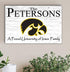 University of Iowa Family Name Sign – Personalized Hawkeyes Wood Plaque for Alumni or Graduation
