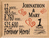 1st Anniversary Gift - Personalized Wood Plaque for Husband, Wife or Couple - 1 Year