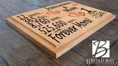 1st Anniversary Gift - Personalized Wood Plaque for Husband, Wife or Couple - 1 Year