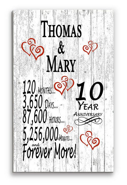 10 Year Anniversary Gift – Personalized 10th Anniversary Plaque with Custom Names
