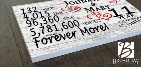 Personalized 11 Year Anniversary Gift – Custom Couple’s Names | Solid Wood “Forever More” Countdown Sign