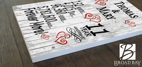 11 Year Anniversary Gift – Personalized 11th Anniversary Plaque with Custom Names