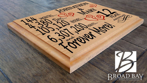 12th Anniversary Gift - Personalized Wood Plaque for Husband, Wife or Couple - 12 Year