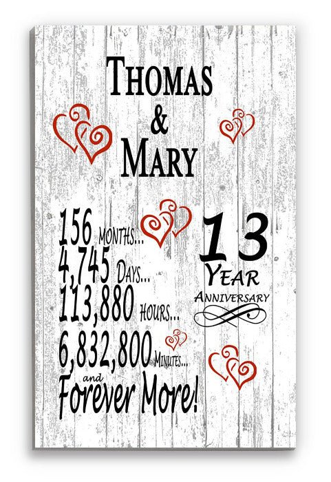 13 Year Anniversary Gift – Personalized 13th Anniversary Plaque with Custom Names