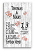13th Anniversary Gift - Personalized Wood Plaque for Husband, Wife or Couple - 13 Year