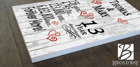 13 Year Anniversary Gift – Personalized 13th Anniversary Plaque with Custom Names
