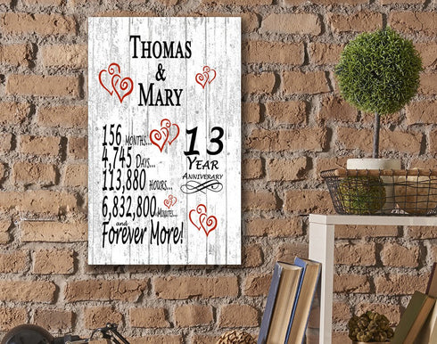 13 Year Anniversary Gift – Personalized 13th Anniversary Plaque with Custom Names