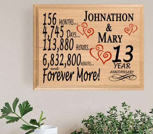 13th Anniversary Gift - Personalized Wood Plaque for Husband, Wife or Couple - 13 Year
