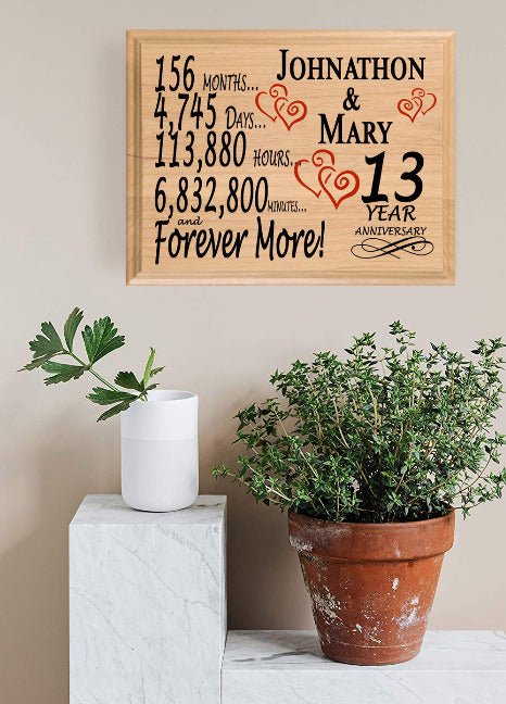 13th Anniversary Gift - Personalized Wood Plaque for Husband, Wife or Couple - 13 Year