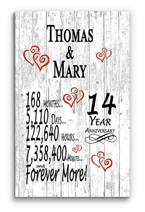 14 Year Anniversary Gift – Personalized 14th Anniversary Plaque with Custom Names