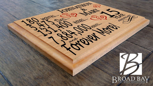 15th Anniversary Gift - Personalized Wood Plaque for Husband, Wife or Couple - 15 Year