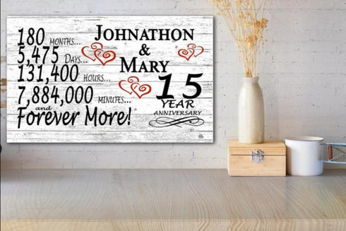Personalized 15 Year Anniversary Gift – Custom Couple’s Names | Solid Wood “Forever More” Keepsake Sign