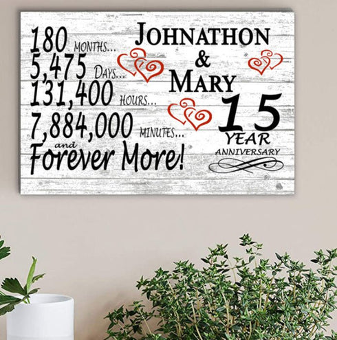 Personalized 15 Year Anniversary Gift – Custom Couple’s Names | Solid Wood “Forever More” Keepsake Sign