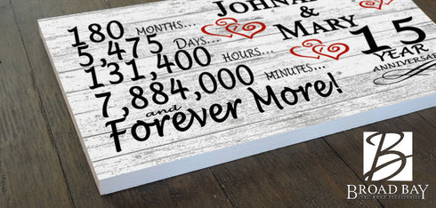 Personalized 15 Year Anniversary Gift – Custom Couple’s Names | Solid Wood “Forever More” Keepsake Sign