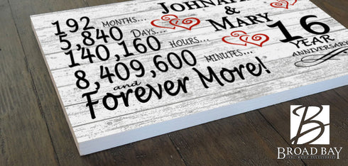 16 Year Anniversary Gift Personalized Sign