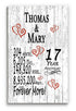 Personalized 17th Anniversary Plaque with Custom Names