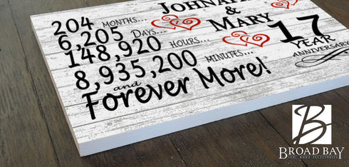 17 Year Anniversary Gift Personalized Sign