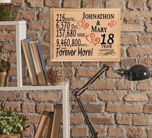Personalized 18th Anniversary Gift – Custom Wood Keepsake for Husband, Wife, or Couple