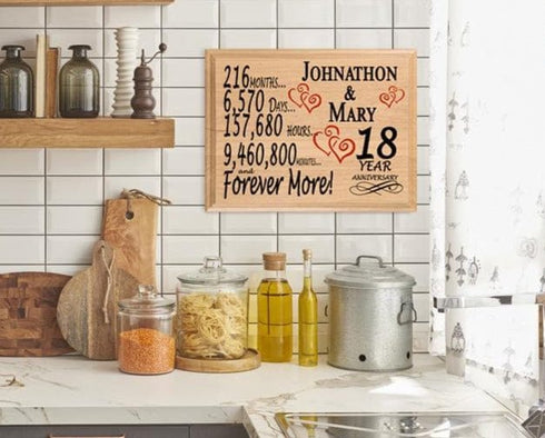 18th Anniversary Gift - Personalized Wood Plaque for Husband, Wife or Couple - 18 Year