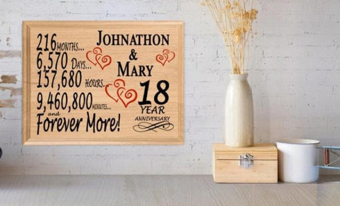 Personalized 18th Anniversary Gift – Custom Wood Keepsake for Husband, Wife, or Couple