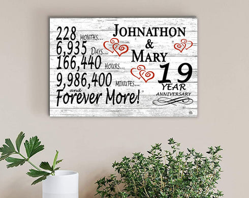 Personalized 19 Year Anniversary Gift – Custom Couple’s Names | Solid Wood “Forever More” Sign