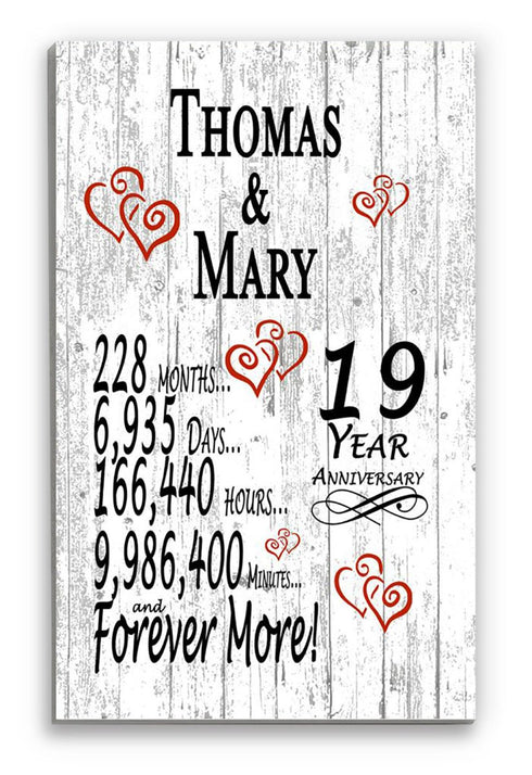 19 Year Anniversary Gift – Personalized 19th Anniversary Plaque with Custom Names