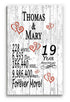 Personalized 19th Anniversary Plaque with Custom Names