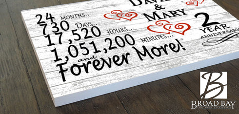 Personalized 2 Year Anniversary Gift Sign – Custom Couple’s Names | Solid Wood Romantic Wall Art