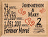 2nd Anniversary Gift - Personalized Wood Plaque for Husband, Wife or Couple - 2 Year