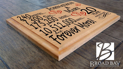 20th Anniversary Gift - Personalized Wood Plaque for Husband, Wife or Couple - 20 Year