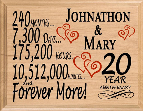 20th Anniversary Gift - Personalized Wood Plaque for Husband, Wife or Couple - 20 Year