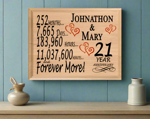 21st Anniversary Gift - Personalized Wood Plaque for Husband, Wife or Couple - 21 Year