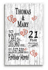 Personalized 21st Anniversary Plaque with Custom Names