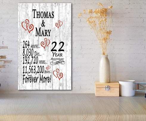 22 Year Anniversary Gift – Personalized 22nd Anniversary Plaque with Custom Names