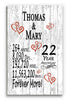 22nd Anniversary Gift - Personalized Wood Plaque for Husband, Wife or Couple - 22 Year