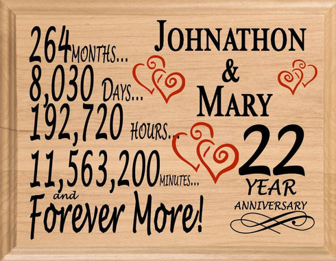 Personalized 22nd Anniversary Gift – Custom Wood Keepsake for Husband, Wife, or Couple
