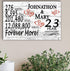 23rd Anniversary Gift - Personalized Wood Sign for Couples