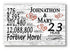 23rd Anniversary Gift - Personalized Wood Sign for Couples