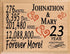 23rd Anniversary Gift - Personalized Wood Plaque for Husband, Wife or Couple - 23 Year