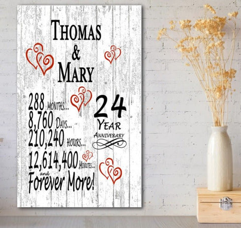 24 Year Anniversary Gift – Personalized 24th Anniversary Plaque with Custom Names