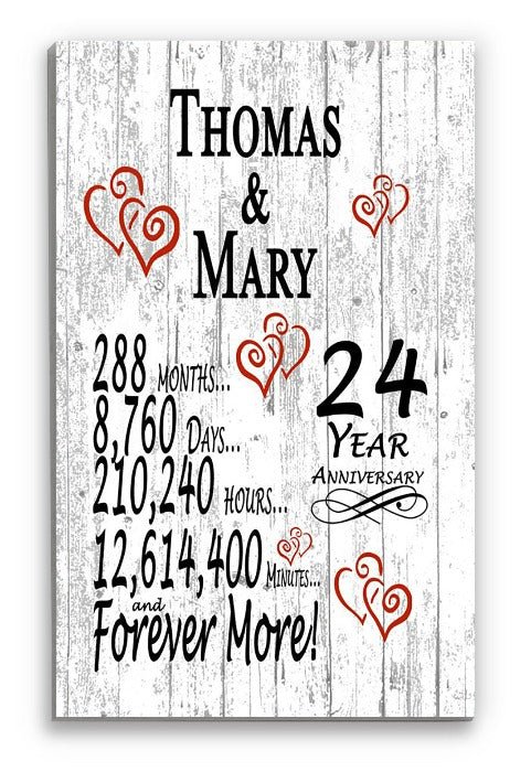24 Year Anniversary Gift – Personalized 24th Anniversary Plaque with Custom Names