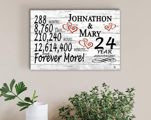 24 Year Anniversary Gift Personalized - Solid Wood