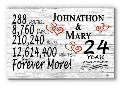 24 Year Anniversary Gift Personalized - Solid Wood