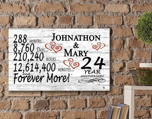 24 Year Anniversary Gift Personalized - Solid Wood