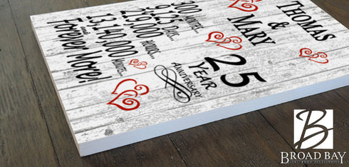 25 Year Anniversary Gift – Personalized 25th Anniversary Plaque with Custom Names