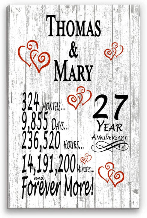 27 Year Anniversary Gift – Personalized 27th Anniversary Plaque with Custom Names