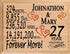 27th Anniversary Gift - Personalized Wood Plaque for Husband, Wife or Couple - 27 Year